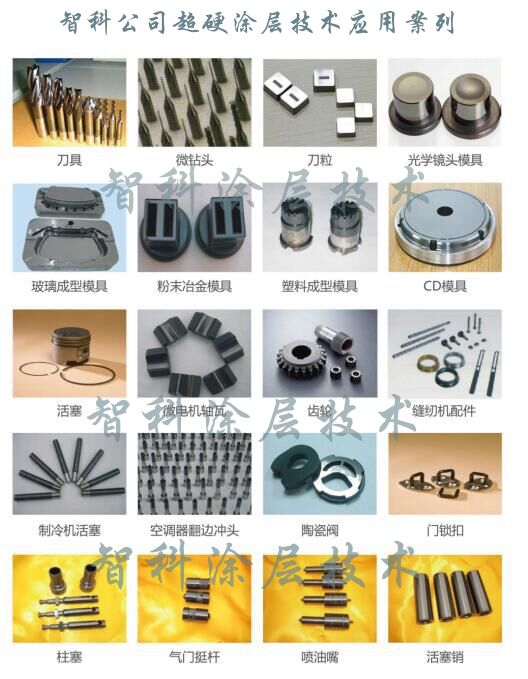 （模具PVD镀钛）纳米涂层在现代工业中的发展与应用3.