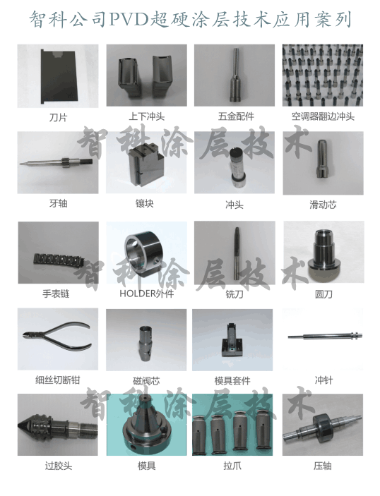 （模具PVD镀钛）纳米涂层在现代工业中的发展与应用2.