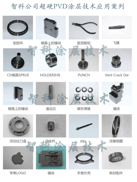 （模具PVD镀钛）纳米涂层在现代工业中的发展与应用1.